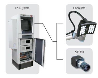 IPC-System